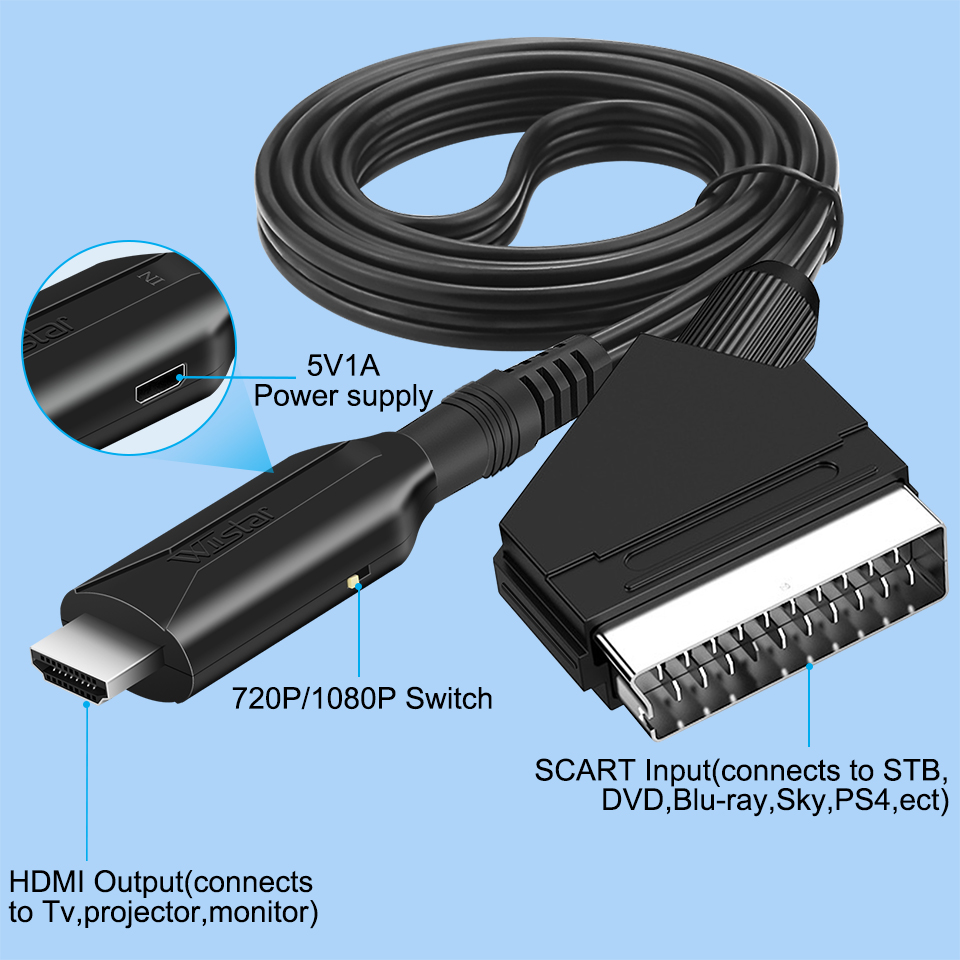 Convertisseur péritel vers HDM - Scart To Hdmi avis et prix