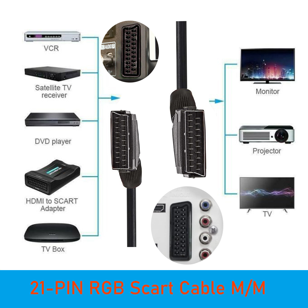 Câble péritel rvb câble vidéo  - Scart To Hdmi avis et prix